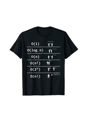 Alternative Apparel Alternative big o notation algorithm T-Shirt