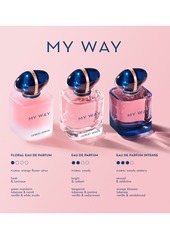 Armani Beauty My Way Eau de Parfum Spray, 3-oz.
