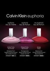 Calvin Klein My Euphoria Eau De Parfum Fragrance Collection Created For Macys