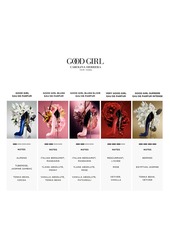 Carolina Herrera Good Girl Blush Eau de Parfum, 1.7 oz.