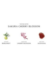 Jo Malone London Sakura Cherry Blossom Cologne Fragrance Collection