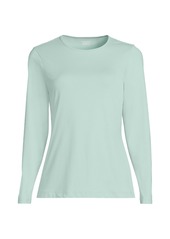 Lands' End Plus Size Crew Neck Long Sleeve Rash Guard Upf 50 Sun Protection Swim Tee - Turquoise