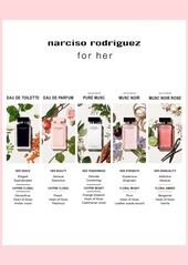 narciso rodriguez for her eau de parfum, 1.6 oz