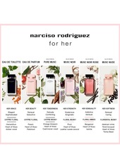 Narciso Rodriguez For Her Musc Nude Eau de Parfum, 1.6 oz.