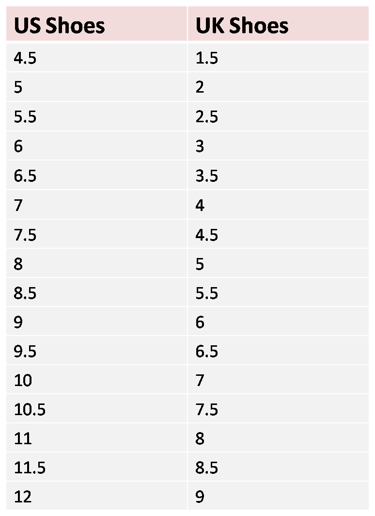 UK Clothing and Shoe Size Conversion Chart
