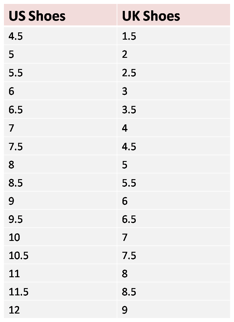 US UK Clothing And Shoe Size Conversion Chart