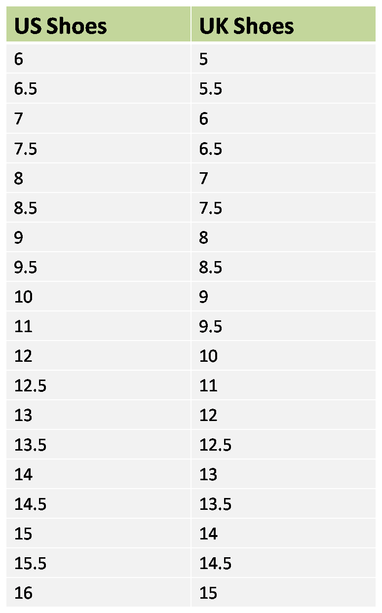 Shoe Size Chart For Men Width