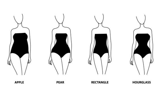 How To Dress An Apple Shape Body Type
