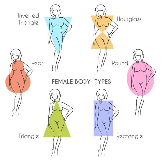 How To Dress A Triangle Body Shape Top Tips To Flatter