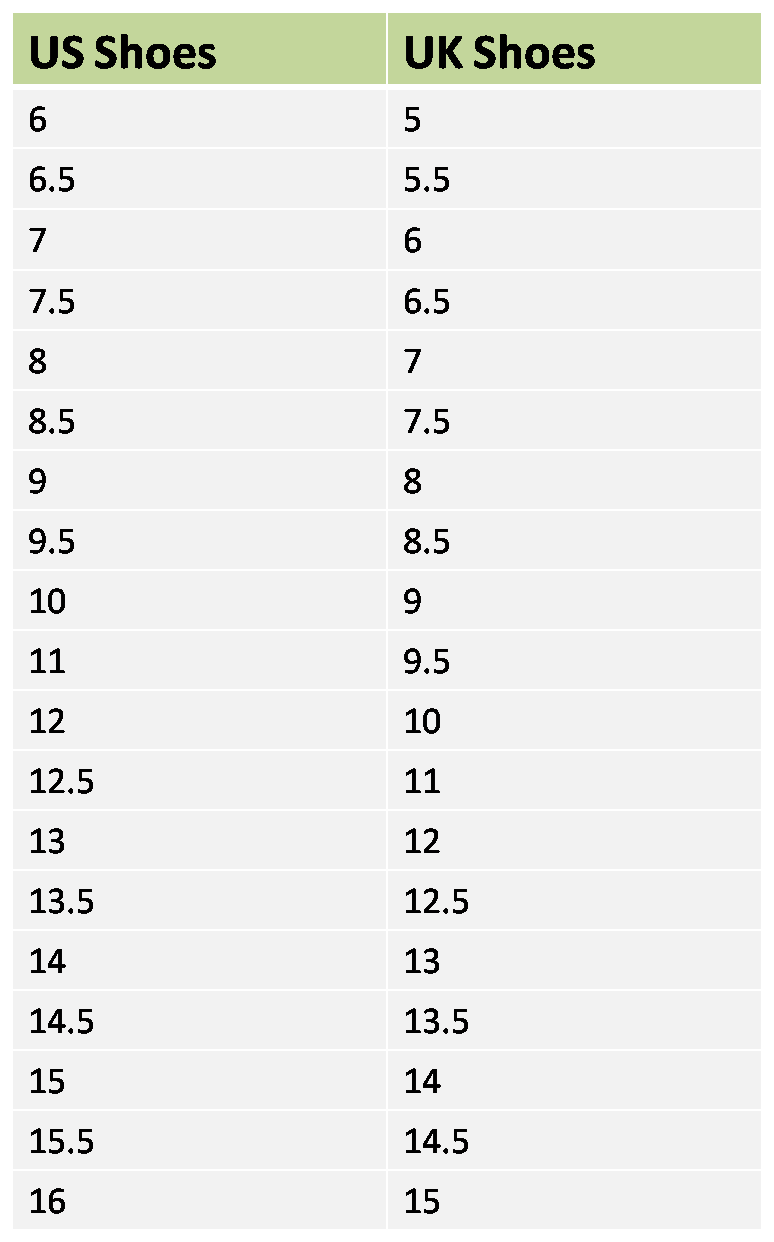 children's shoe sizes american and european